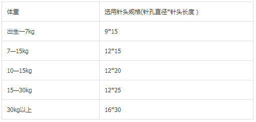 yl7703永利官网(集团)有限公司
